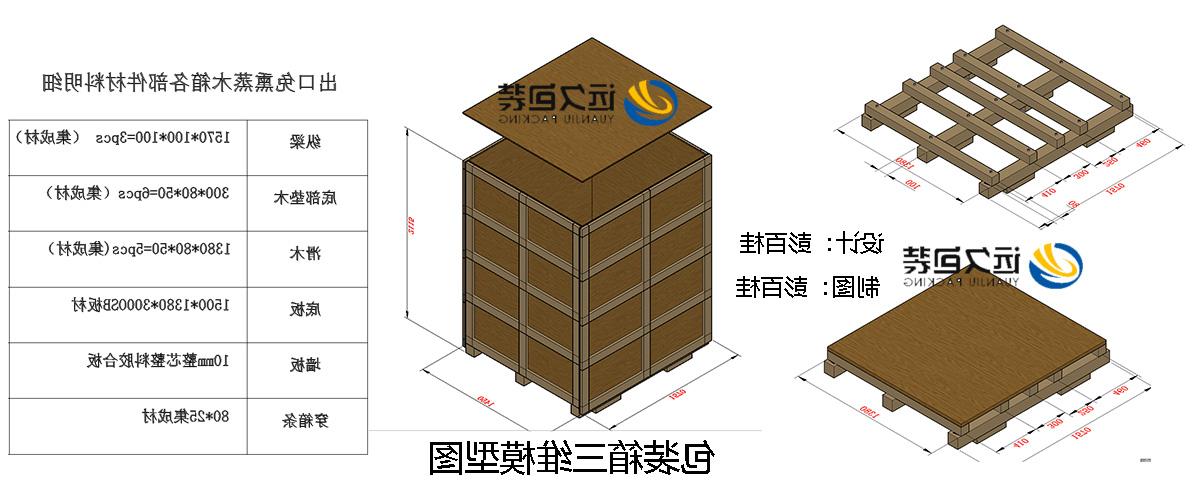 <a href='http://l7yi.cqchanzuiya.com/'>买球平台</a>的设计需要考虑流通环境和经济性